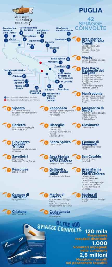 infografica_puglia